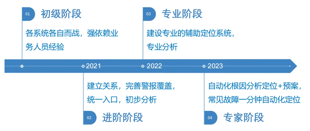 福州_新澳门4码中特期期包中,揭老底反超仔细释义、解释与落实