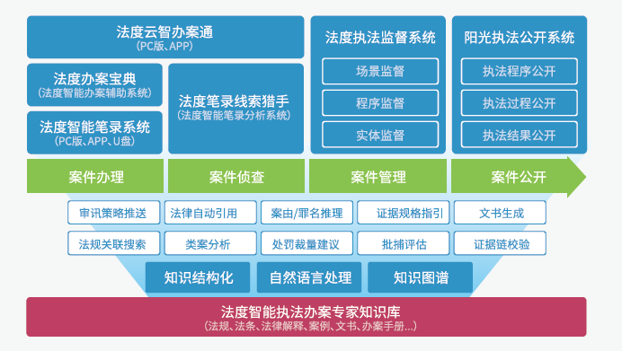 济南_2025新澳门特马今晚开,多长心眼洞悉宣传、全面解答